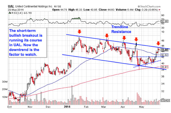 Image placeholder title