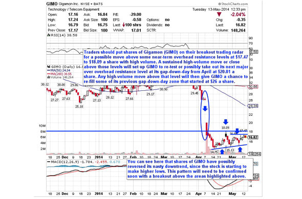 Image placeholder title