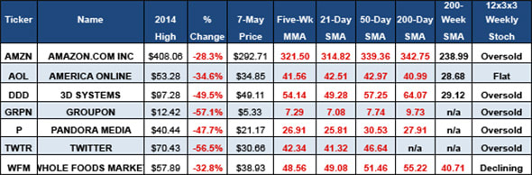 Image placeholder title