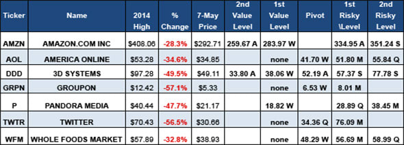 Image placeholder title