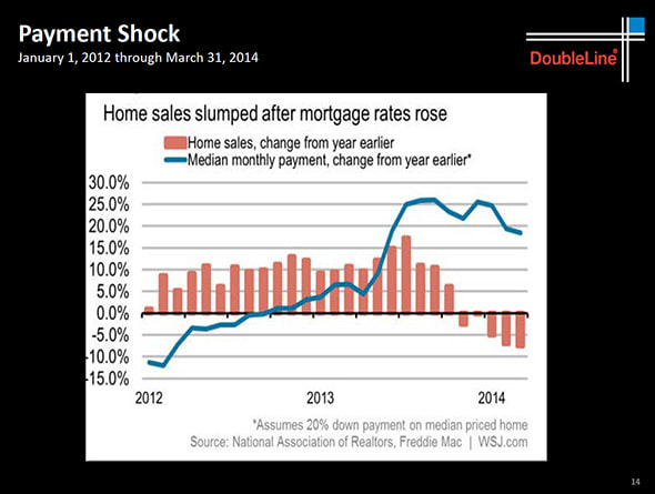 Image placeholder title