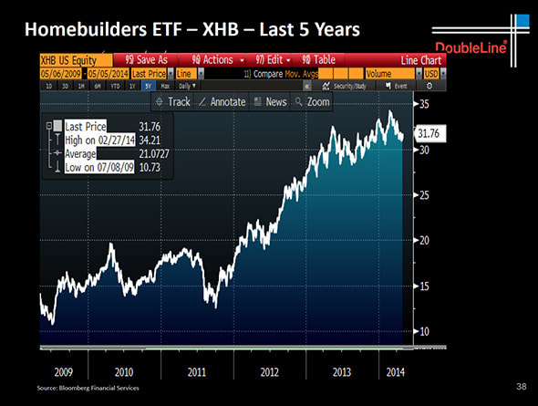 Image placeholder title