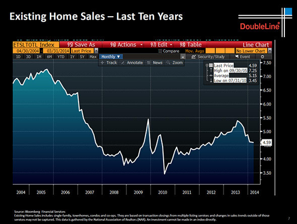 Image placeholder title