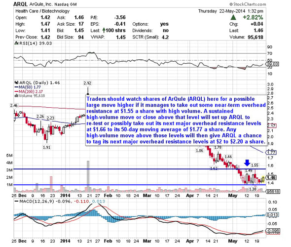 Image placeholder title