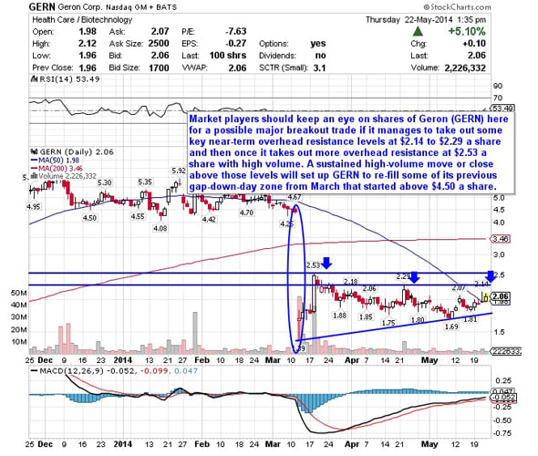 Image placeholder title