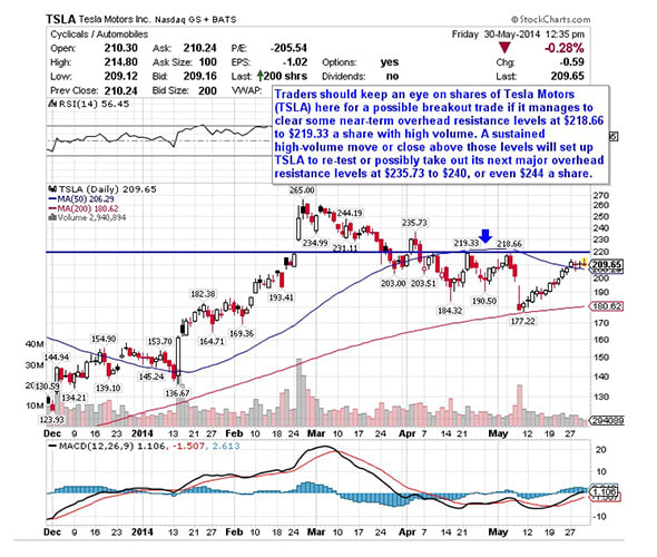 Image placeholder title