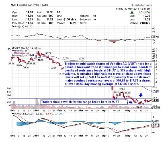 Image placeholder title