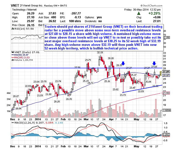 Image placeholder title