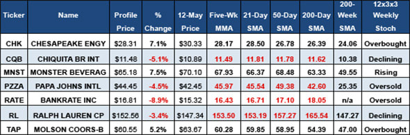 Image placeholder title