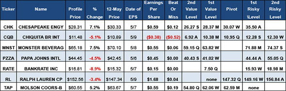 Image placeholder title