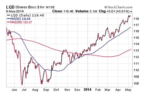 Image placeholder title