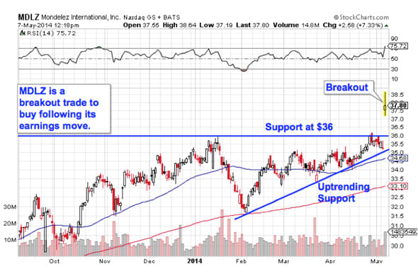 Image placeholder title