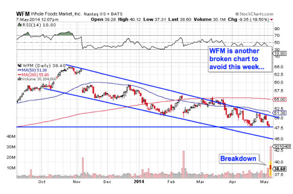 Image placeholder title