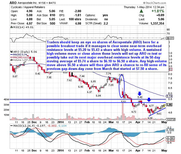 Image placeholder title