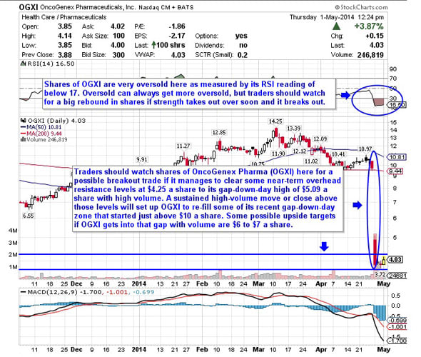 Image placeholder title