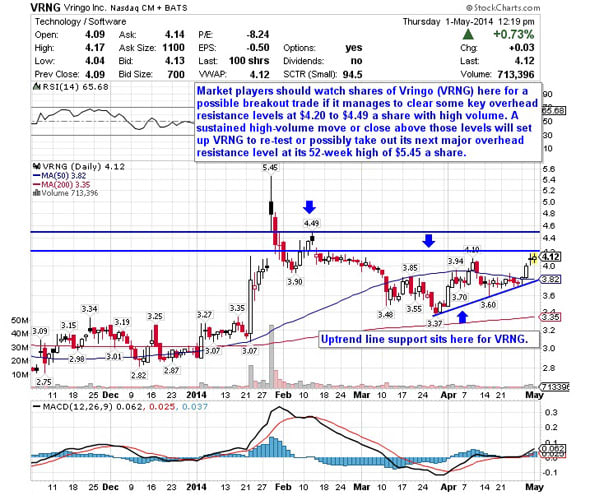 Image placeholder title