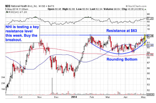 Image placeholder title