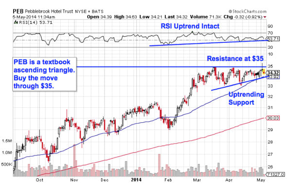 Image placeholder title