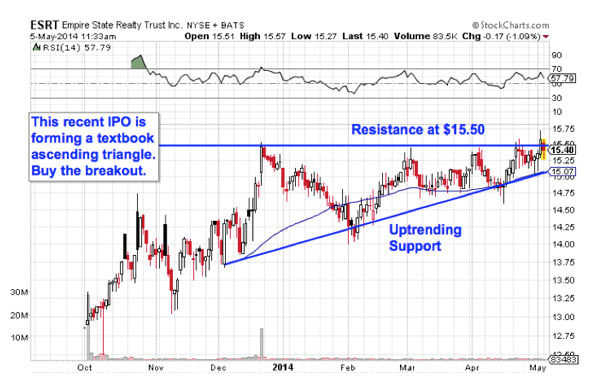 Image placeholder title