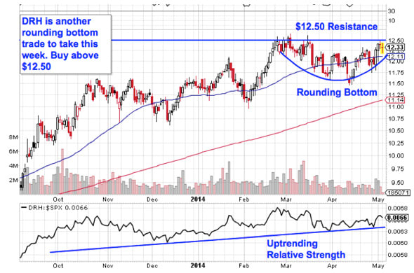 Image placeholder title