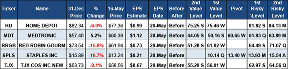 Image placeholder title