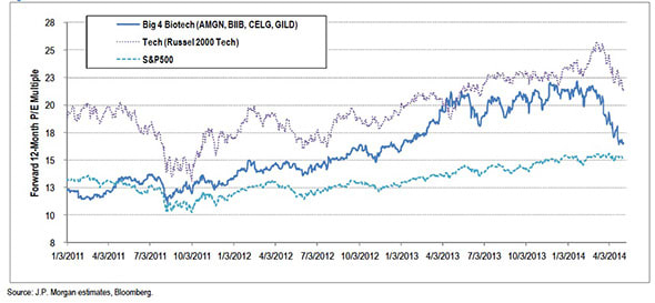 Image placeholder title