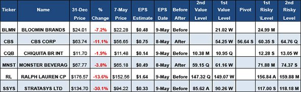 Image placeholder title