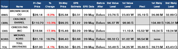 Image placeholder title