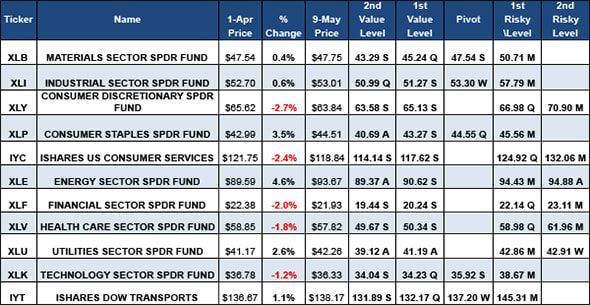 Image placeholder title