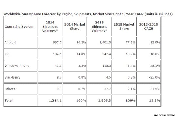 Image placeholder title