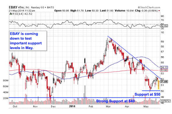 Image placeholder title