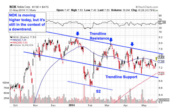 Image placeholder title