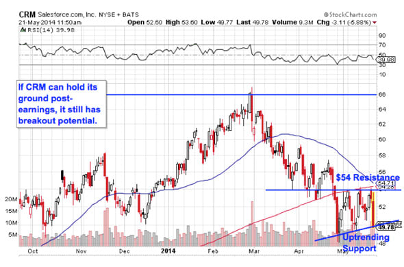 Image placeholder title