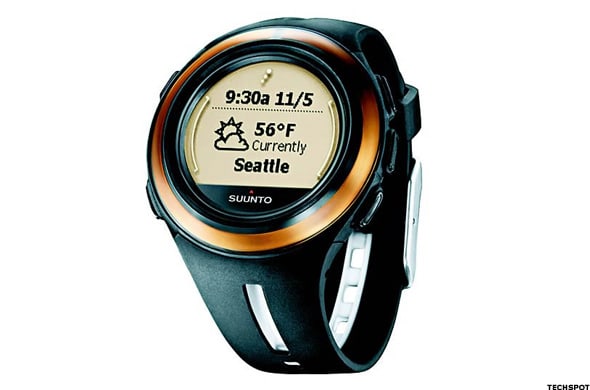 Image placeholder title