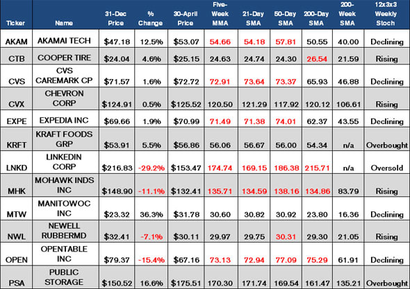 Image placeholder title