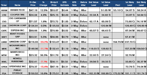 Image placeholder title