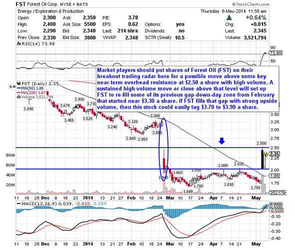 Image placeholder title