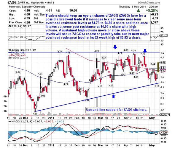 Image placeholder title