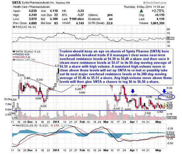 Image placeholder title