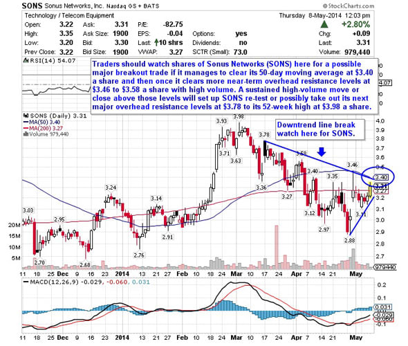 Image placeholder title