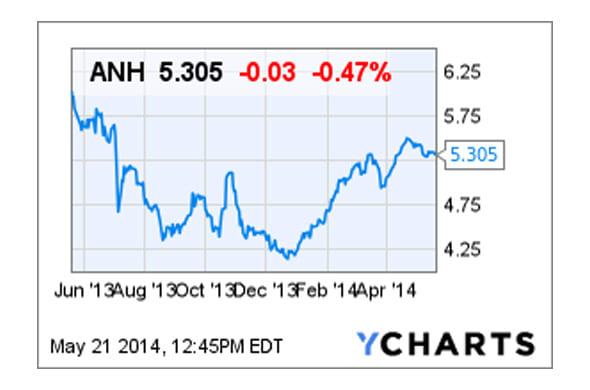 Image placeholder title