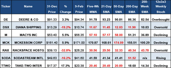Image placeholder title