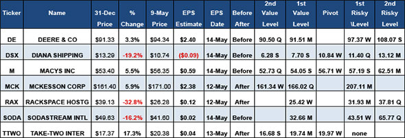 Image placeholder title