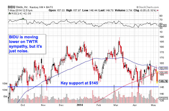 Image placeholder title