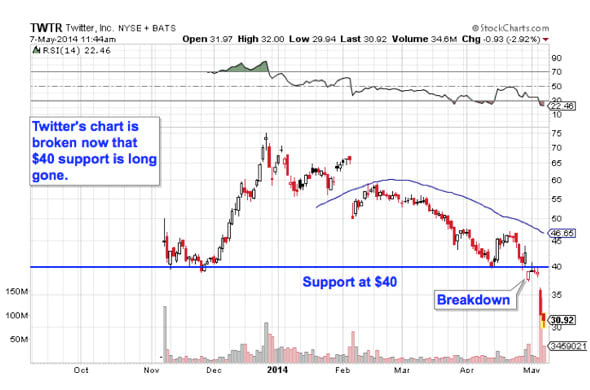 Image placeholder title