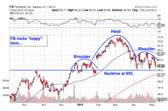 Image placeholder title