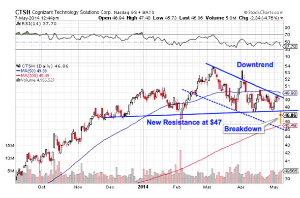 Image placeholder title