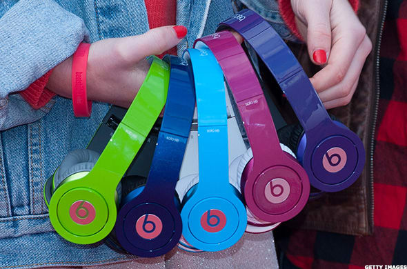 Image placeholder title