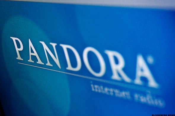 Image placeholder title