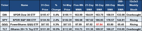 Image placeholder title